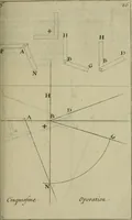 An illustration from La pratique du trait a preuues de Mr. Desargues lyonnois, pour la coupe des pierres en l'architecture (1643)