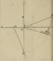 An illustration from La pratique du trait a preuues de Mr. Desargues lyonnois, pour la coupe des pierres en l'architecture (1643)