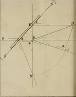 An illustration from La pratique du trait a preuues de Mr. Desargues lyonnois, pour la coupe des pierres en l'architecture (1643)