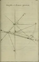 An illustration from La pratique du trait a preuues de Mr. Desargues lyonnois, pour la coupe des pierres en l'architecture (1643)