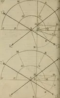 An illustration from La pratique du trait a preuues de Mr. Desargues lyonnois, pour la coupe des pierres en l'architecture (1643)