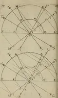 An illustration from La pratique du trait a preuues de Mr. Desargues lyonnois, pour la coupe des pierres en l'architecture (1643)