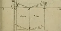 An illustration from La pratique du trait a preuues de Mr. Desargues lyonnois, pour la coupe des pierres en l'architecture (1643)
