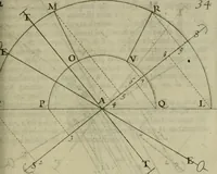 An illustration from La pratique du trait a preuues de Mr. Desargues lyonnois, pour la coupe des pierres en l'architecture (1643)