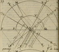 An illustration from La pratique du trait a preuues de Mr. Desargues lyonnois, pour la coupe des pierres en l'architecture (1643)