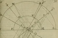 An illustration from La pratique du trait a preuues de Mr. Desargues lyonnois, pour la coupe des pierres en l'architecture (1643)