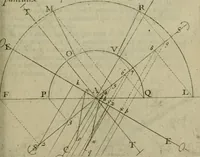 An illustration from La pratique du trait a preuues de Mr. Desargues lyonnois, pour la coupe des pierres en l'architecture (1643)