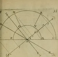 An illustration from La pratique du trait a preuues de Mr. Desargues lyonnois, pour la coupe des pierres en l'architecture (1643)
