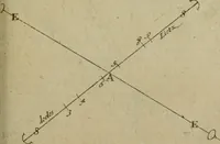 An illustration from La pratique du trait a preuues de Mr. Desargues lyonnois, pour la coupe des pierres en l'architecture (1643)