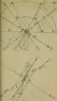 An illustration from La pratique du trait a preuues de Mr. Desargues lyonnois, pour la coupe des pierres en l'architecture (1643)