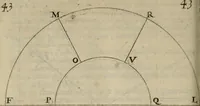 An illustration from La pratique du trait a preuues de Mr. Desargues lyonnois, pour la coupe des pierres en l'architecture (1643)