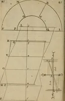 An illustration from La pratique du trait a preuues de Mr. Desargues lyonnois, pour la coupe des pierres en l'architecture (1643)