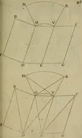 An illustration from La pratique du trait a preuues de Mr. Desargues lyonnois, pour la coupe des pierres en l'architecture (1643)