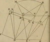 An illustration from La pratique du trait a preuues de Mr. Desargues lyonnois, pour la coupe des pierres en l'architecture (1643)