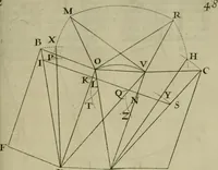 An illustration from La pratique du trait a preuues de Mr. Desargues lyonnois, pour la coupe des pierres en l'architecture (1643)