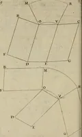 An illustration from La pratique du trait a preuues de Mr. Desargues lyonnois, pour la coupe des pierres en l'architecture (1643)