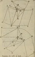 An illustration from La pratique du trait a preuues de Mr. Desargues lyonnois, pour la coupe des pierres en l'architecture (1643)