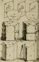 An illustration from La pratique du trait a preuues de Mr. Desargues lyonnois, pour la coupe des pierres en l'architecture (1643)