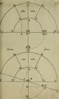 An illustration from La pratique du trait a preuues de Mr. Desargues lyonnois, pour la coupe des pierres en l'architecture (1643)