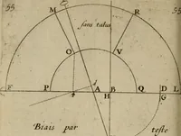 Picture 64 of 124 from La pratique du trait a preuues de Mr. Desargues lyonnois, pour la coupe des pierres en l'architecture (1643), leaf 181