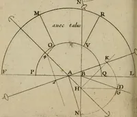 An illustration from La pratique du trait a preuues de Mr. Desargues lyonnois, pour la coupe des pierres en l'architecture (1643)