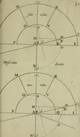 An illustration from La pratique du trait a preuues de Mr. Desargues lyonnois, pour la coupe des pierres en l'architecture (1643)