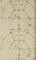 Picture 67 of 124 from La pratique du trait a preuues de Mr. Desargues lyonnois, pour la coupe des pierres en l'architecture (1643), leaf 185