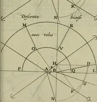 An illustration from La pratique du trait a preuues de Mr. Desargues lyonnois, pour la coupe des pierres en l'architecture (1643)