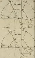 An illustration from La pratique du trait a preuues de Mr. Desargues lyonnois, pour la coupe des pierres en l'architecture (1643)