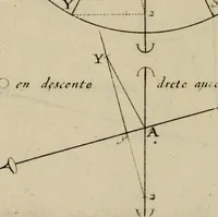 An illustration from La pratique du trait a preuues de Mr. Desargues lyonnois, pour la coupe des pierres en l'architecture (1643)