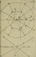 An illustration from La pratique du trait a preuues de Mr. Desargues lyonnois, pour la coupe des pierres en l'architecture (1643)