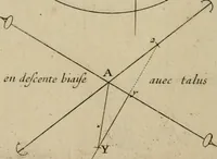 An illustration from La pratique du trait a preuues de Mr. Desargues lyonnois, pour la coupe des pierres en l'architecture (1643)
