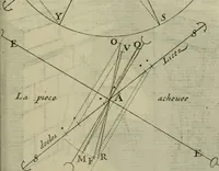 An illustration from La pratique du trait a preuues de Mr. Desargues lyonnois, pour la coupe des pierres en l'architecture (1643)