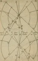 An illustration from La pratique du trait a preuues de Mr. Desargues lyonnois, pour la coupe des pierres en l'architecture (1643)