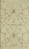 An illustration from La pratique du trait a preuues de Mr. Desargues lyonnois, pour la coupe des pierres en l'architecture (1643)