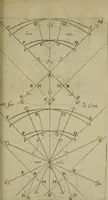 An illustration from La pratique du trait a preuues de Mr. Desargues lyonnois, pour la coupe des pierres en l'architecture (1643)