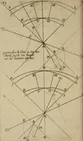 An illustration from La pratique du trait a preuues de Mr. Desargues lyonnois, pour la coupe des pierres en l'architecture (1643)
