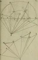 An illustration from La pratique du trait a preuues de Mr. Desargues lyonnois, pour la coupe des pierres en l'architecture (1643)