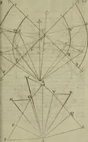 An illustration from La pratique du trait a preuues de Mr. Desargues lyonnois, pour la coupe des pierres en l'architecture (1643)