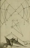 An illustration from La pratique du trait a preuues de Mr. Desargues lyonnois, pour la coupe des pierres en l'architecture (1643)