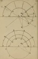 An illustration from La pratique du trait a preuues de Mr. Desargues lyonnois, pour la coupe des pierres en l'architecture (1643)