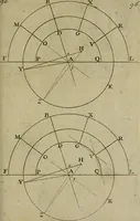 An illustration from La pratique du trait a preuues de Mr. Desargues lyonnois, pour la coupe des pierres en l'architecture (1643)