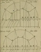 An illustration from La pratique du trait a preuues de Mr. Desargues lyonnois, pour la coupe des pierres en l'architecture (1643)