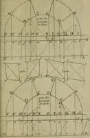 An illustration from La pratique du trait a preuues de Mr. Desargues lyonnois, pour la coupe des pierres en l'architecture (1643)