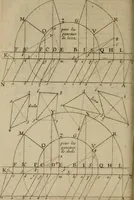 An illustration from La pratique du trait a preuues de Mr. Desargues lyonnois, pour la coupe des pierres en l'architecture (1643)