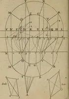 An illustration from La pratique du trait a preuues de Mr. Desargues lyonnois, pour la coupe des pierres en l'architecture (1643)