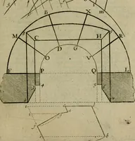 An illustration from La pratique du trait a preuues de Mr. Desargues lyonnois, pour la coupe des pierres en l'architecture (1643)
