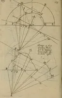 An illustration from La pratique du trait a preuues de Mr. Desargues lyonnois, pour la coupe des pierres en l'architecture (1643)