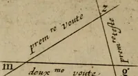 An illustration from La pratique du trait a preuues de Mr. Desargues lyonnois, pour la coupe des pierres en l'architecture (1643)