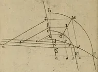 An illustration from La pratique du trait a preuues de Mr. Desargues lyonnois, pour la coupe des pierres en l'architecture (1643)